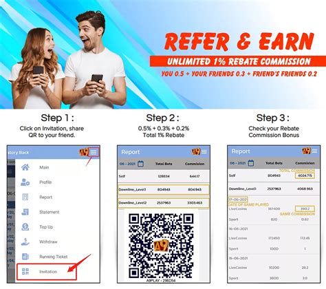 agent a9play|Read About Steps To Register As A9play Agent .